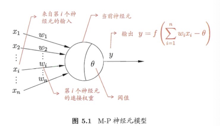 ml-05-1