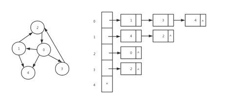 nlp-task-1-4