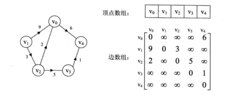 nlp-task-1-5